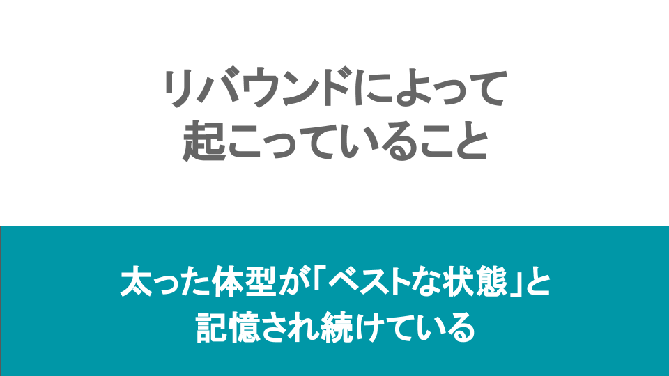 リバウンドによって起こっていること・・・それは太った体型がベストな状態と記憶され続けている。